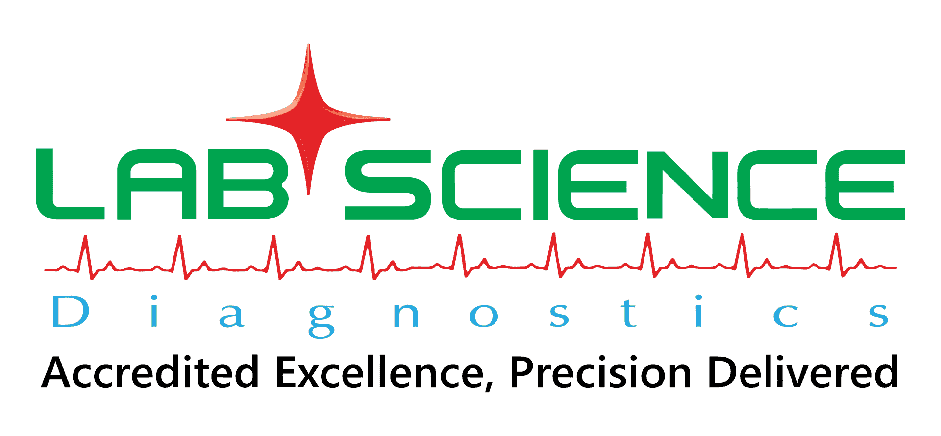 Lab Science Diagnostics - Book 283+ Diagnostic Tests | Dhaka Lab ...